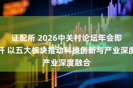 证配所 2026中关村论坛年会即将召开 以五大板块推动科技创新与产业深度融合